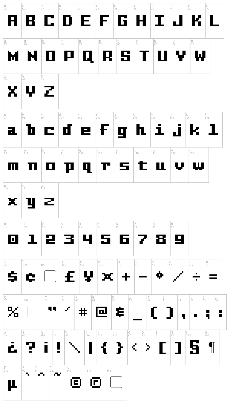 Pixel Intv font map
